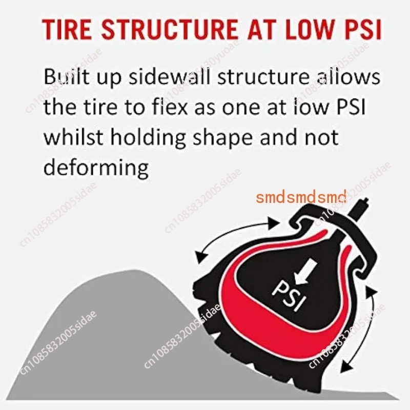 Tubeless Protective Tire Pad M - Mountain Biking Gear review and price